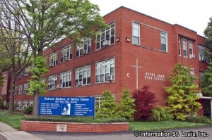 Notre Dame High School